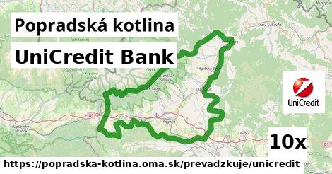 UniCredit Bank, Popradská kotlina