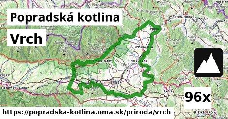 Vrch, Popradská kotlina