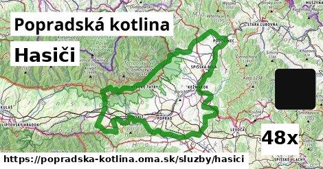 Hasiči, Popradská kotlina