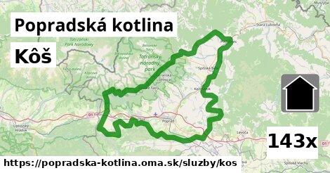 Kôš, Popradská kotlina