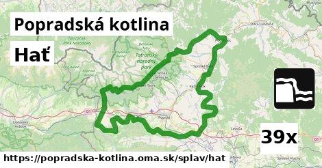 Hať, Popradská kotlina