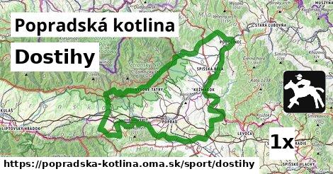 Dostihy, Popradská kotlina