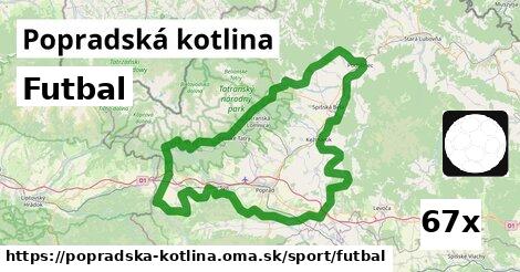 Futbal, Popradská kotlina