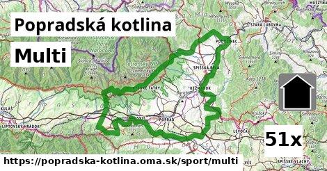 Multi, Popradská kotlina