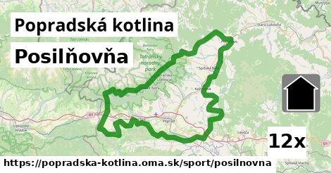 Posilňovňa, Popradská kotlina