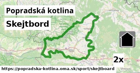 Skejtbord, Popradská kotlina