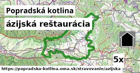 ázijská reštaurácia, Popradská kotlina