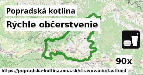 Rýchle občerstvenie, Popradská kotlina