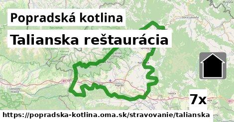 Talianska reštaurácia, Popradská kotlina