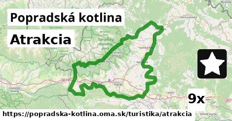 Atrakcia, Popradská kotlina