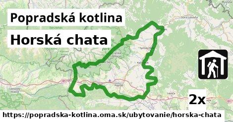 Horská chata, Popradská kotlina