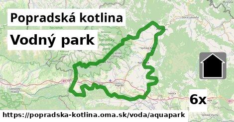 Vodný park, Popradská kotlina