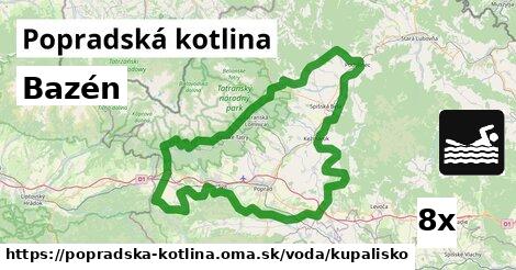 Bazén, Popradská kotlina