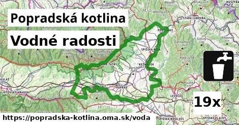 vodné radosti v Popradská kotlina
