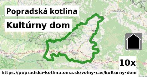 Kultúrny dom, Popradská kotlina