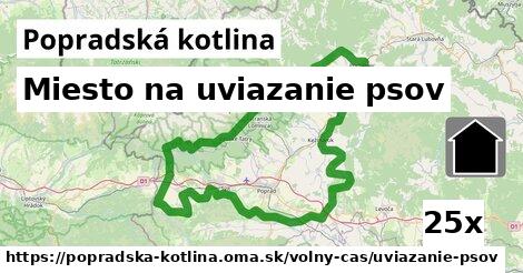 miesto na uviazanie psov v Popradská kotlina