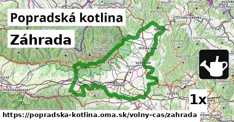 Záhrada, Popradská kotlina