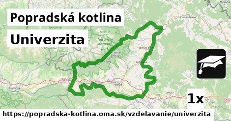 Univerzita, Popradská kotlina