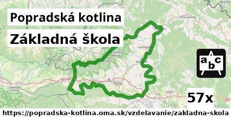 Základná škola, Popradská kotlina