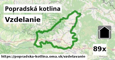 vzdelanie v Popradská kotlina