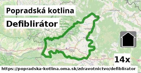 Defiblirátor, Popradská kotlina