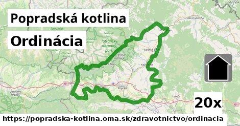 Ordinácia, Popradská kotlina