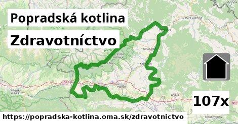 zdravotníctvo v Popradská kotlina