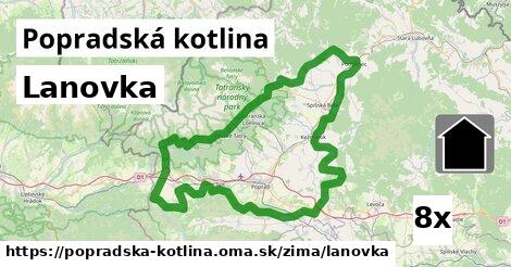 Lanovka, Popradská kotlina