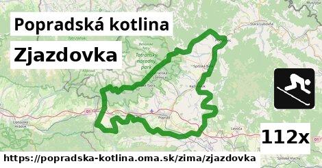 Zjazdovka, Popradská kotlina