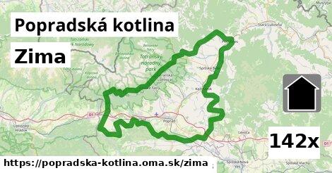 zima v Popradská kotlina