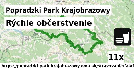 Všetky body v Popradzki Park Krajobrazowy