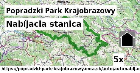 Nabíjacia stanica, Popradzki Park Krajobrazowy