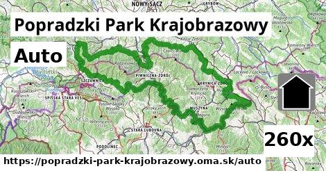 auto v Popradzki Park Krajobrazowy