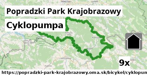 Cyklopumpa, Popradzki Park Krajobrazowy