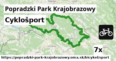 Cyklošport, Popradzki Park Krajobrazowy