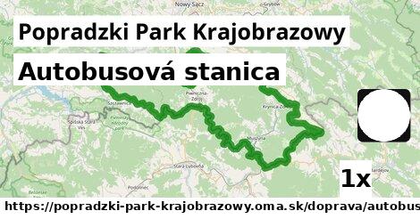 Autobusová stanica, Popradzki Park Krajobrazowy