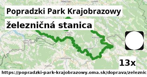 železničná stanica, Popradzki Park Krajobrazowy