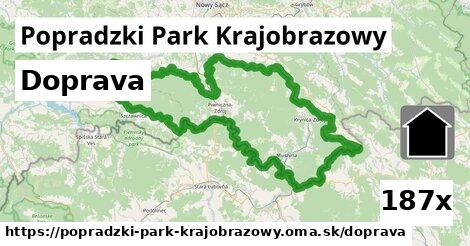 doprava v Popradzki Park Krajobrazowy