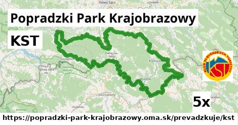 KST, Popradzki Park Krajobrazowy