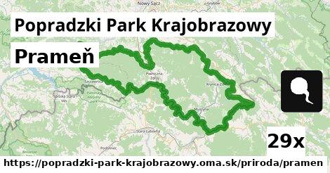 Prameň, Popradzki Park Krajobrazowy