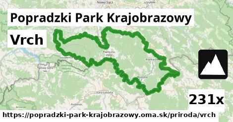 Vrch, Popradzki Park Krajobrazowy