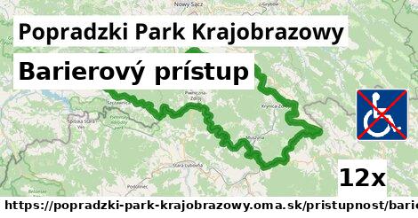 Barierový prístup, Popradzki Park Krajobrazowy