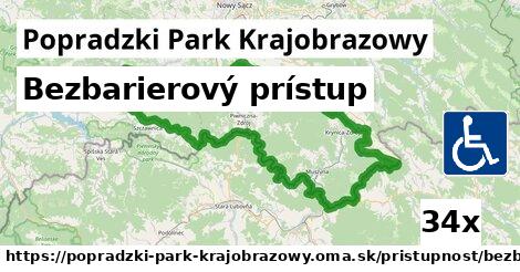 Bezbarierový prístup, Popradzki Park Krajobrazowy