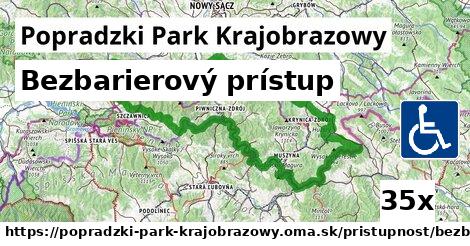 Bezbarierový prístup, Popradzki Park Krajobrazowy