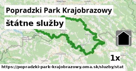 štátne služby, Popradzki Park Krajobrazowy