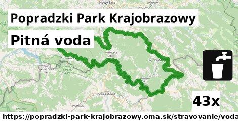 Pitná voda, Popradzki Park Krajobrazowy