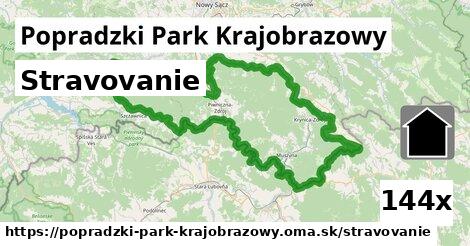 stravovanie v Popradzki Park Krajobrazowy