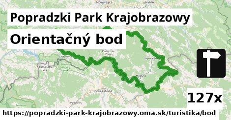 Orientačný bod, Popradzki Park Krajobrazowy