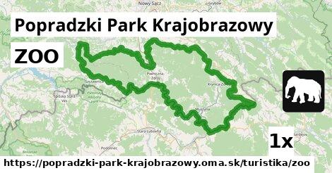 ZOO, Popradzki Park Krajobrazowy