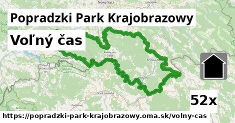 voľný čas v Popradzki Park Krajobrazowy